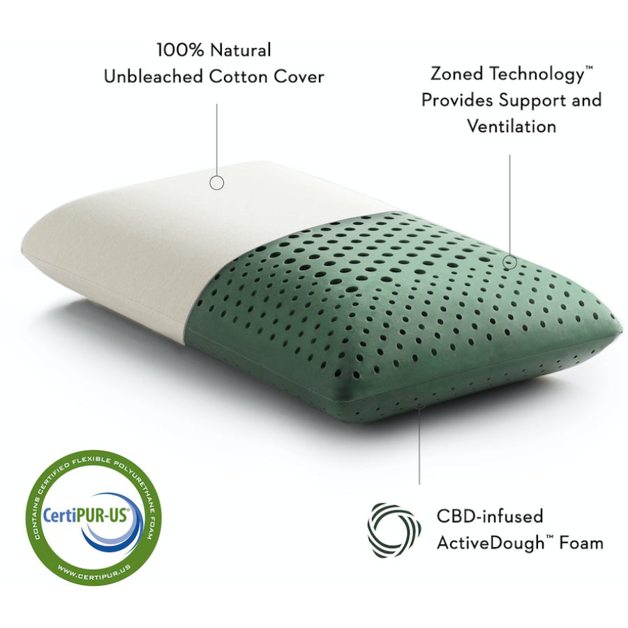 Malouf ActiveDough CBD Oil Infused Queen Size Mid Loft Pillow - White