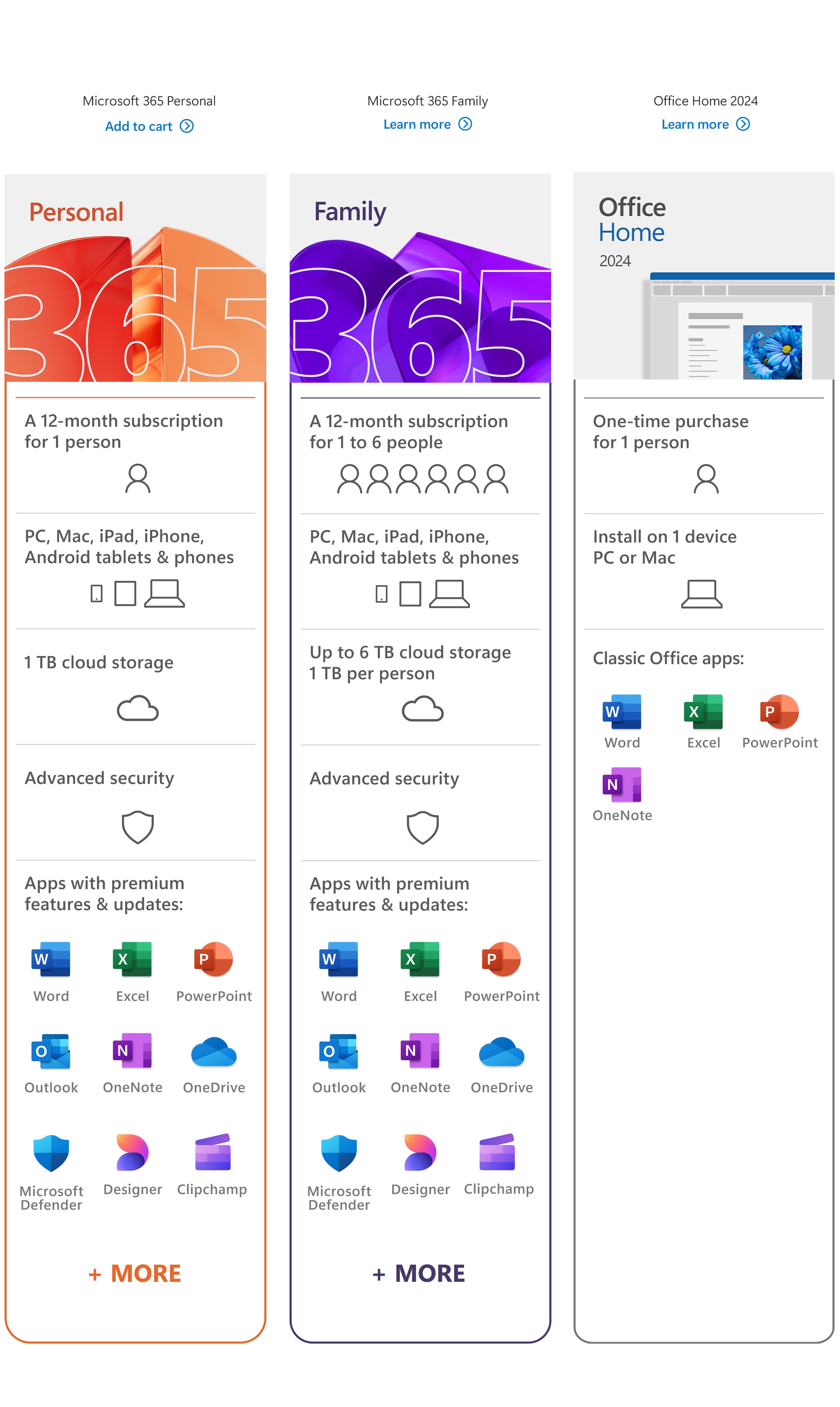 Microsoft 365 Personal 12-Month Subscription Premium Office Apps