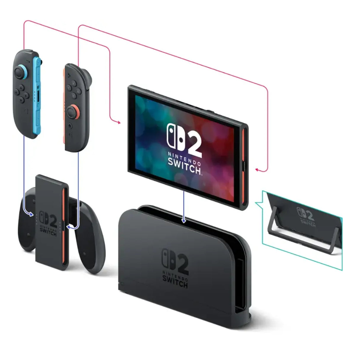 Bundle: Nintendo Switch 2 Pokemon Legends: Z-A Bundle + Hyperkin Screen Protector + Hyperkin Power Spire Joy-Con Charging Dock + Hori Compact Carry All