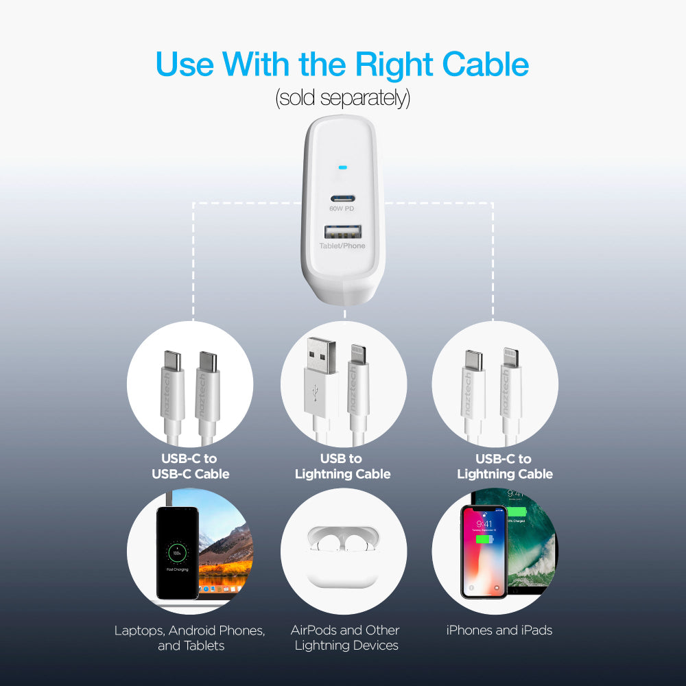 Naztech SpeedMax68 68W USB-C PD/USB GaN Laptop Wall Charger - White