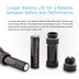 Zhiyun-Tech Evolution 3 Axis Handheld Gimbal Stabilizer for Go Pro - Jet Black - Curacao