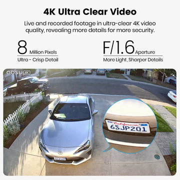 Aosu C8S 4K UHD 8.0-MP Wi-Fi AI-Smart SolarCam P1 Max Security Camera - White