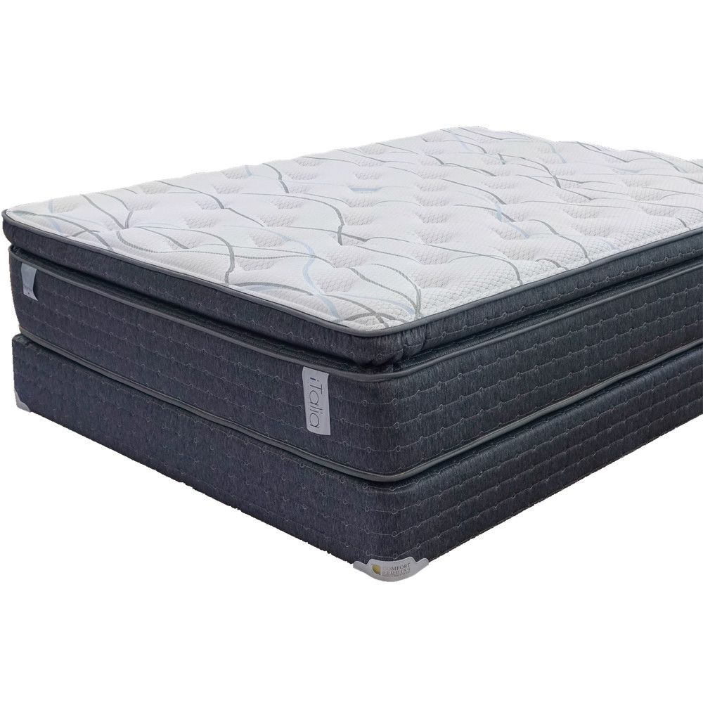 Comfort Bedding Italia Firm Full Size Mattress