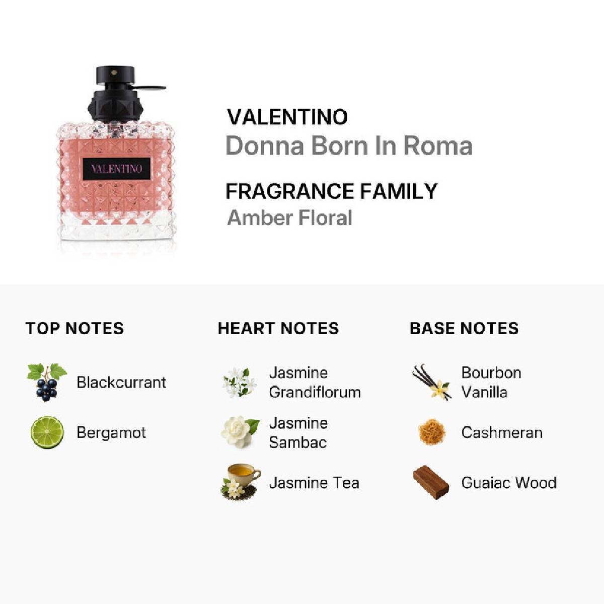 Valentino Donna Born in Roma Women's 3.4 oz Eau de Parfum Spray - Pink
