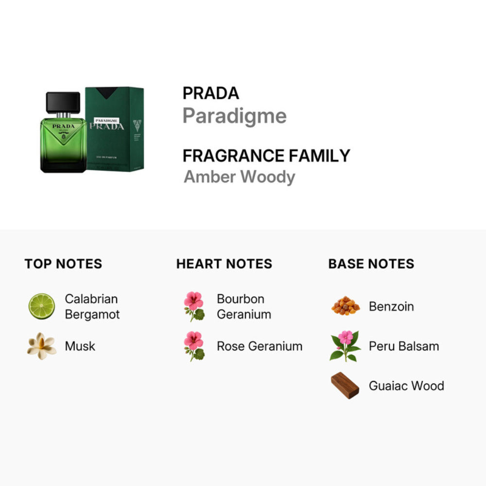 Prada Paradigme Men's 1.7 oz Eau de Parfum Spray