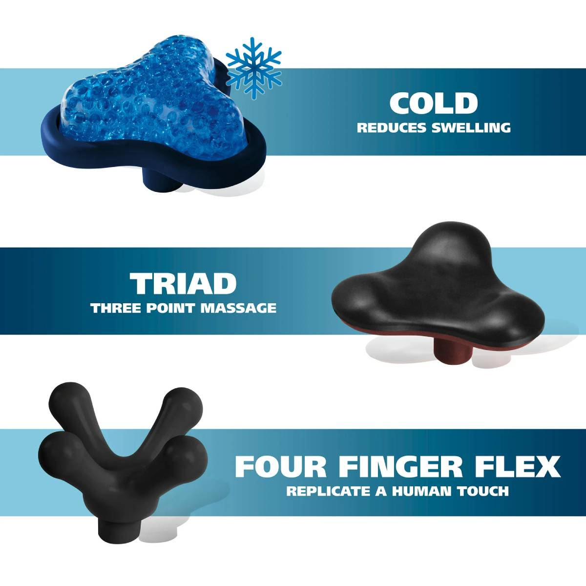 Wahl Hot-Cold Therapy Handheld Massager with Attachments