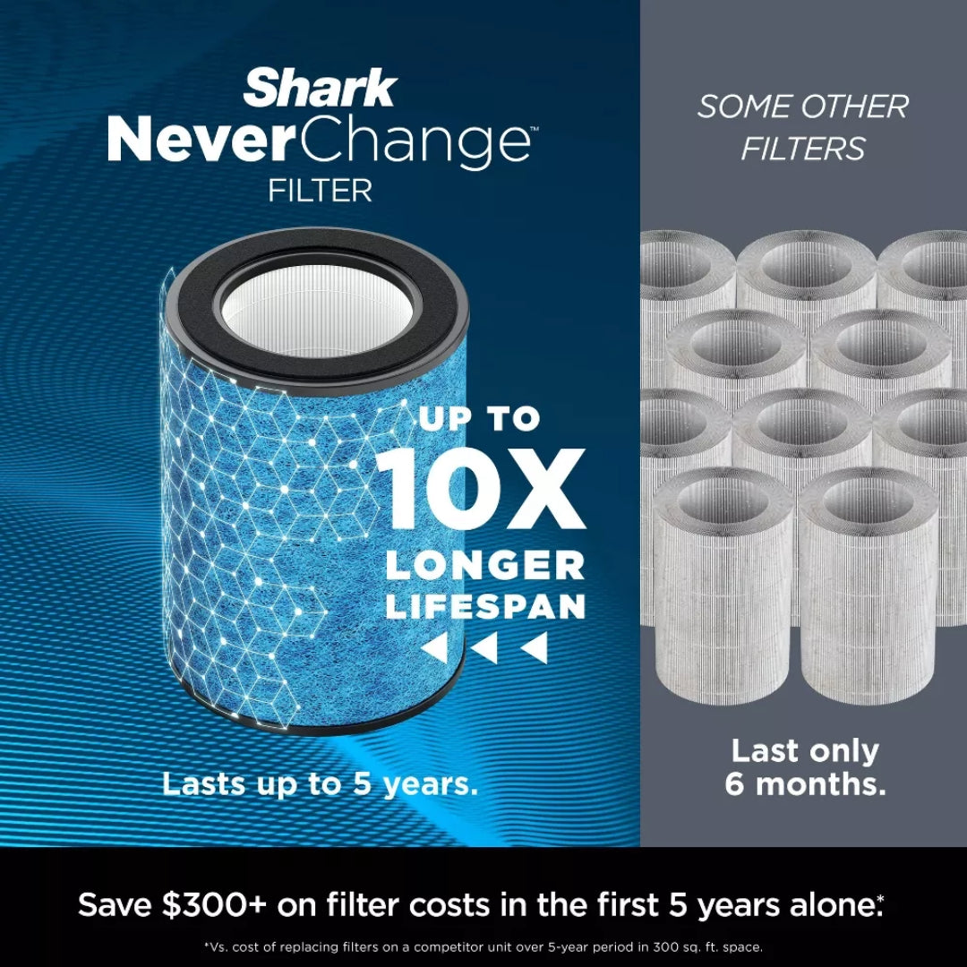 Shark - NeverChange Air Purifier MAX - White