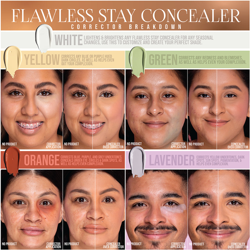 Corrector de belleza Beauty Creations Flawless Stay de 0,28 oz, color blanco