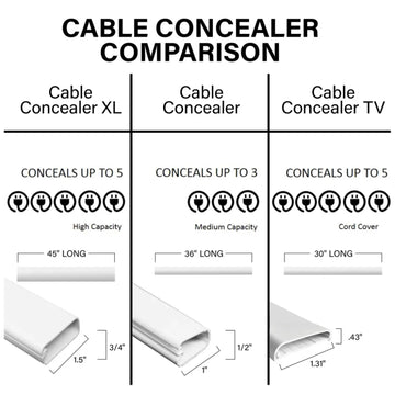 Sanus 45" x 1.5" PVC Cord/Cable Organization Kit (10-Pieces) - White