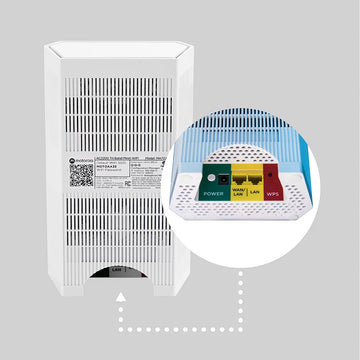 Motorola Tri-Band Mesh WiFi System with Router & 2 Satellites - White