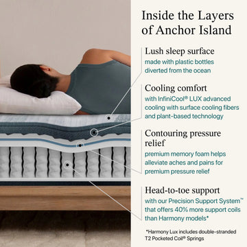 Colchón firme tamaño Twin XL con cubierta acolchada mediana Beautyrest Harmony Lux Anchor Island, color gris y blanco