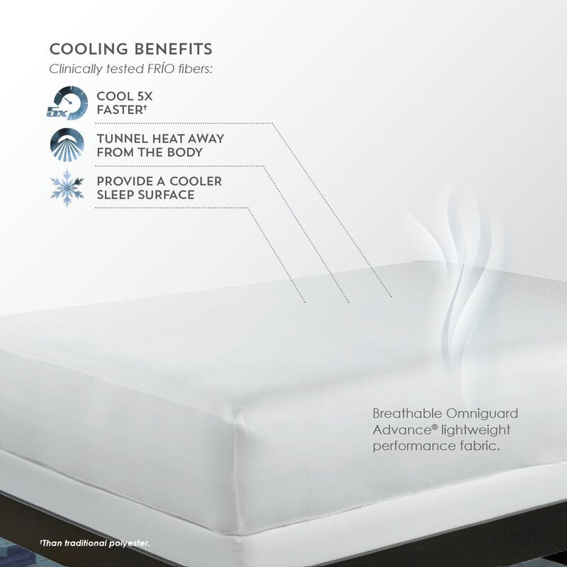 PureCare Frio 5-Sided Full Size Mattress Protector - White