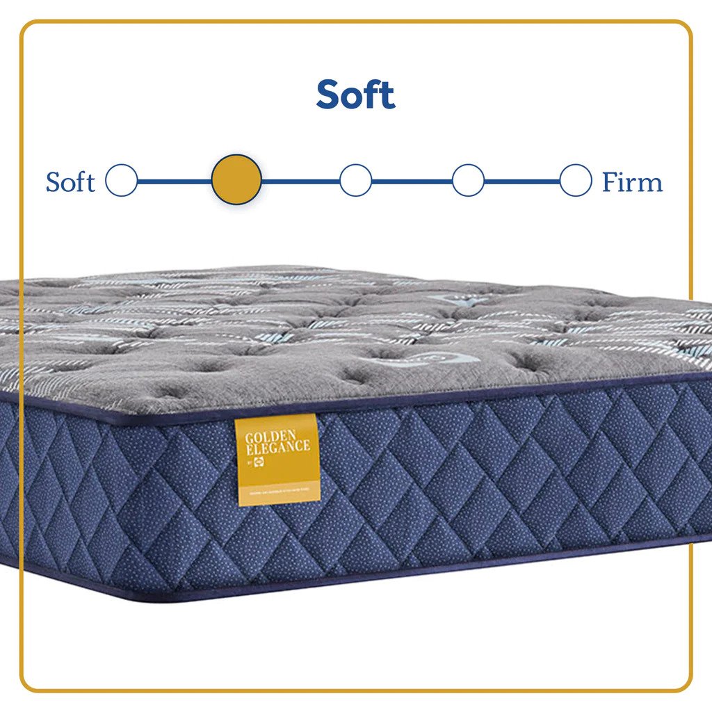 Funda de almohada Sealy Featherton Euro Pillow Top suave, tamaño Queen