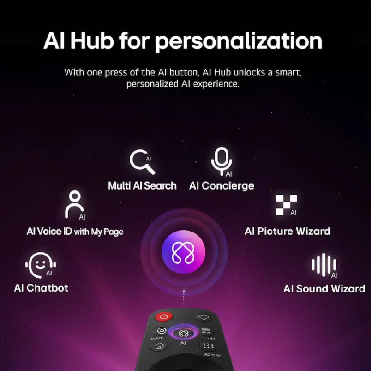 LG Class 75B QLED UHD 4K AI Smart WebOS TV