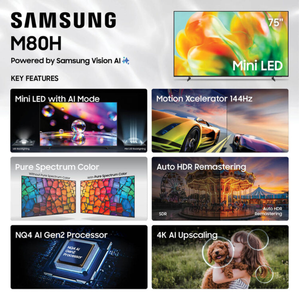 Samsung 75" M80H Mini LED 4K AI Smart Tizen TV
