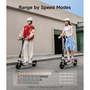 Navee G5 Pro Electric Scooter - Black