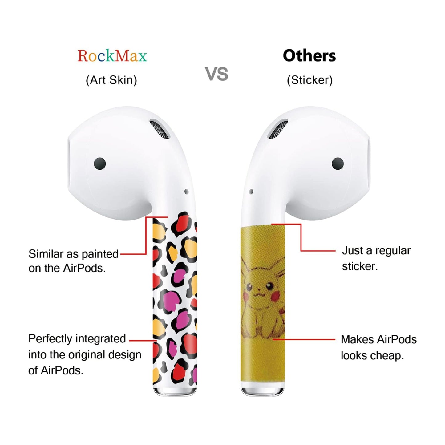 ROCKMAX AirPods (2nd Generation) Skin, Leopard