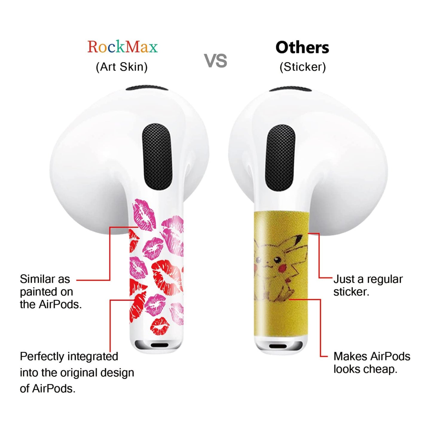 ROCKMAX AirPods Pro 3 Skin, Laser Lips