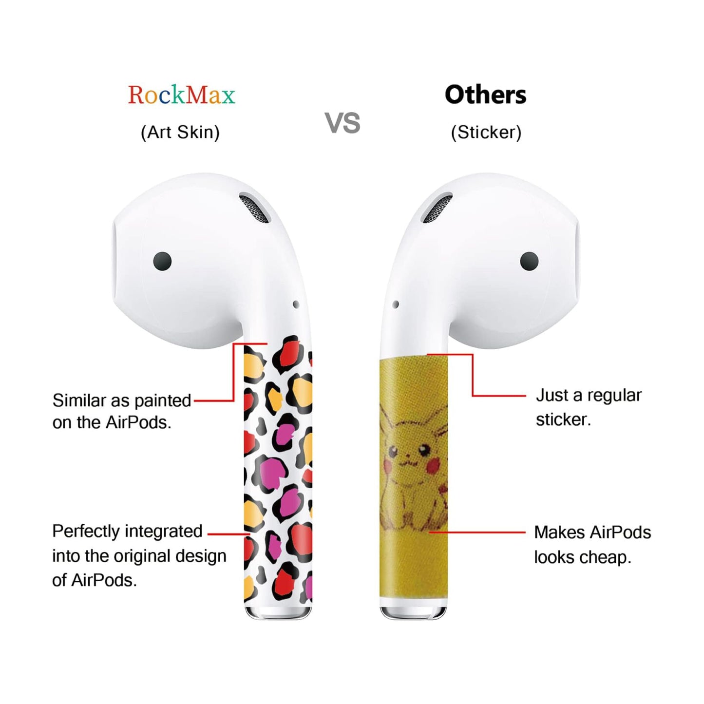 ROCKMAX AirPods (2.ª generación) Funda con diseño de calavera