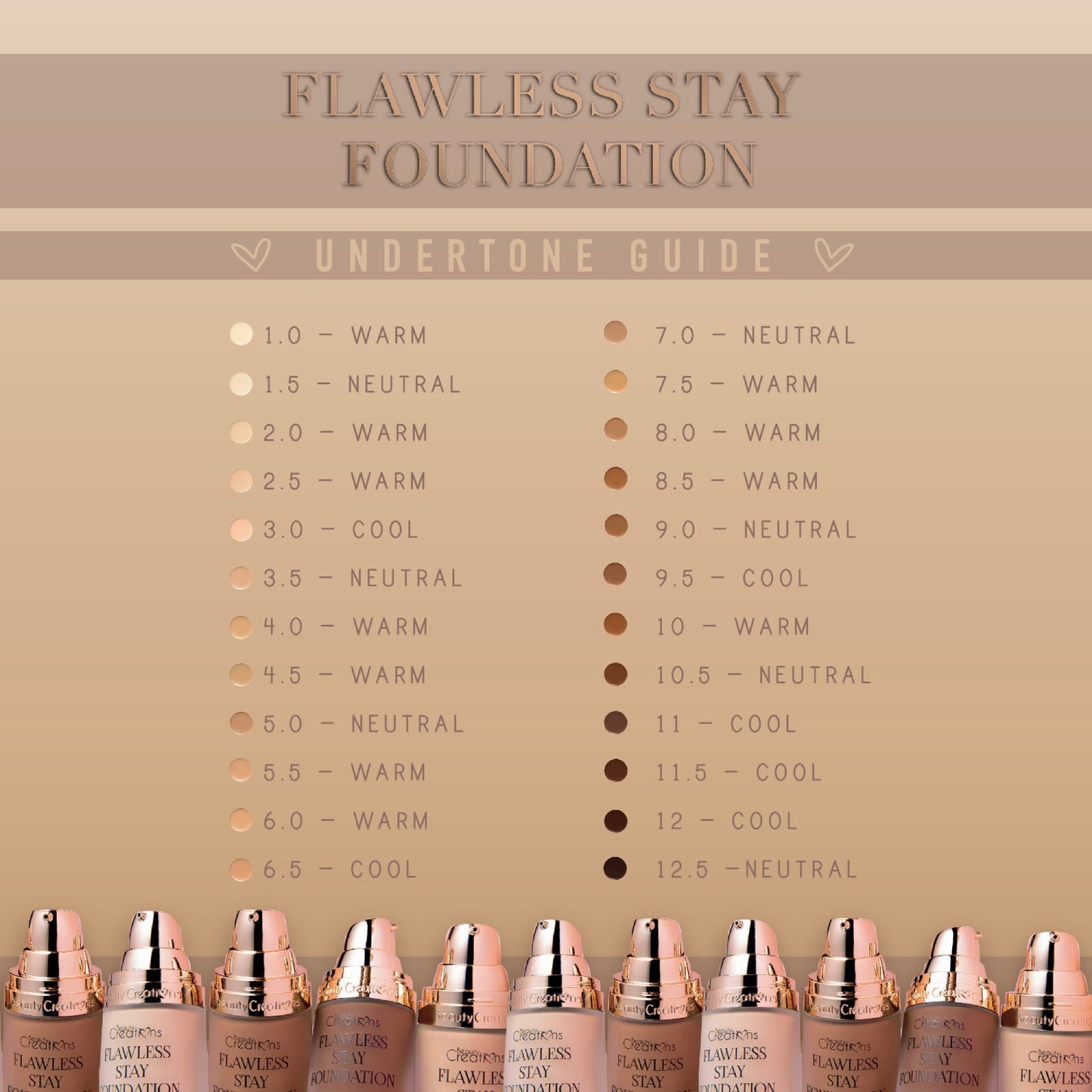 Beauty Creations Flawless Stay Foundation 1 fl oz - FS 10.0