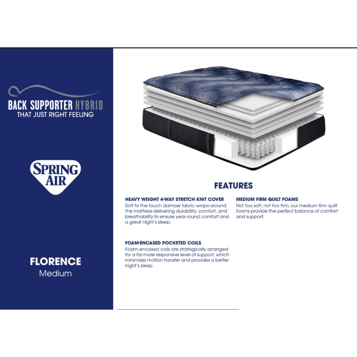 Spring Air Florence Medium Mattress - Blue