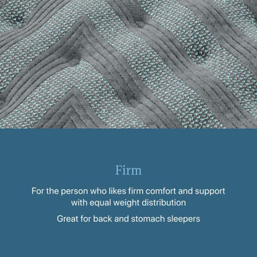 Beautyrest Core Level One 13" Firm Tight Top Mattress - Gray/Blue