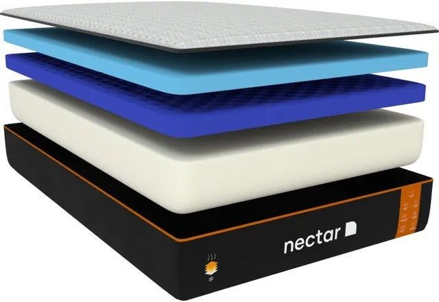 Bundle: Innova - Basic Twin XL Wired Adjustable Base + Nectar Premier Copper 14" Twin XL Size Memory Foam Mattress