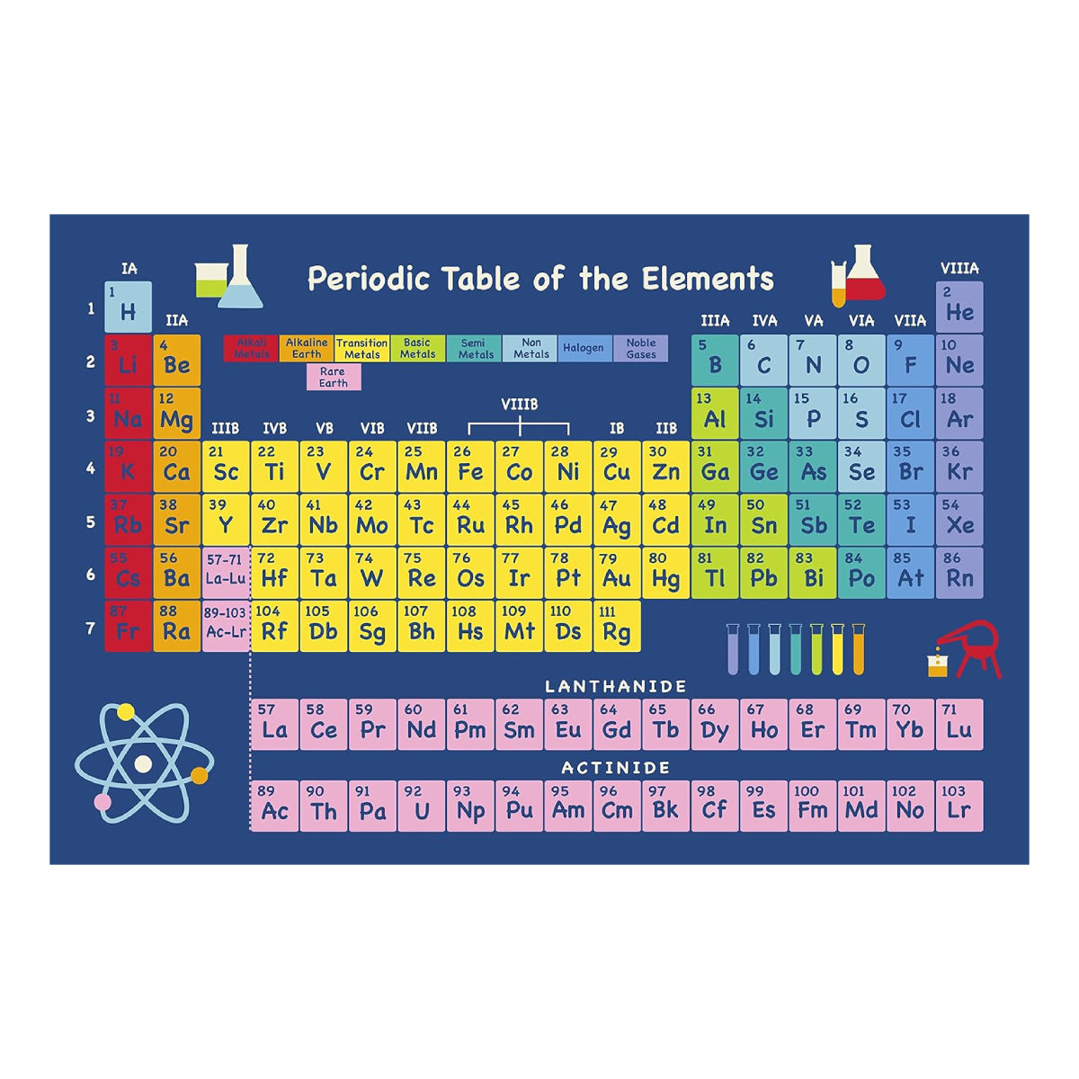 L.A Rugs Fun Time Table of Elements Rectangular Area Rug