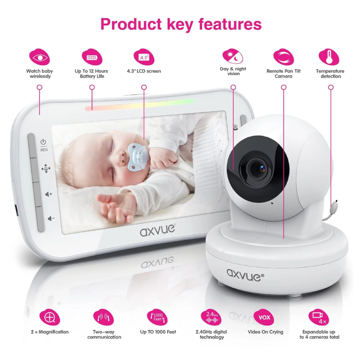 AXVUE 4.3" HD Screen Baby Monitor with Camera - White
