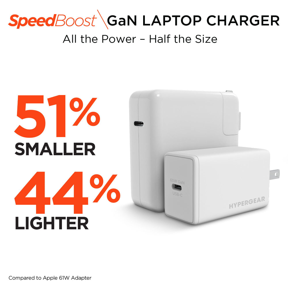 HyperGear SpeedBoost 65W USB-C PD GaN Laptop Wall Charger with PPS - White