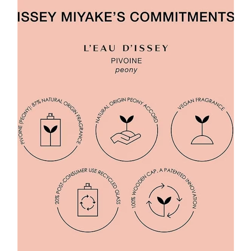 Issey Miyake L'Eau d'Issey Pivoine Eau de Toilette intenso, 3.4 oz