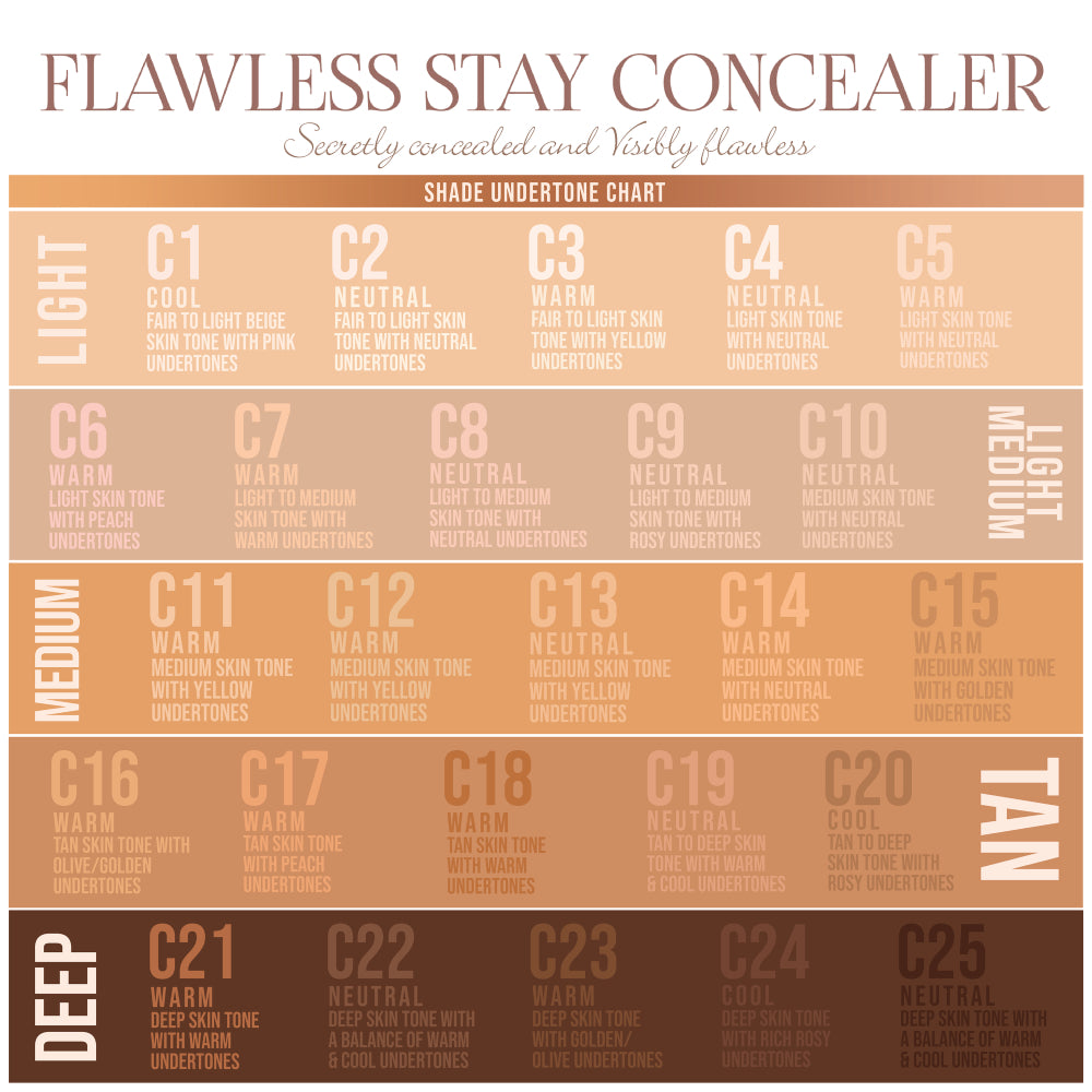 Beauty Creations Flawless Stay Concealer 0.28 oz - C1