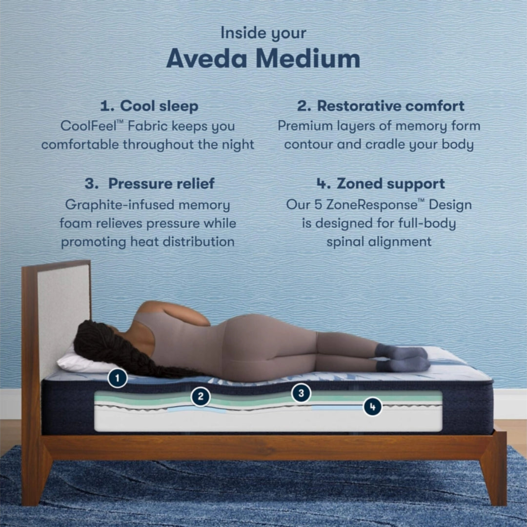 Serta iComfort Aveda 12" Medium Tight Top Mattress - Blue