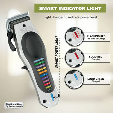 Wahl Cordless Color Pro Clipper USB Rechargeable Haircutting Kit