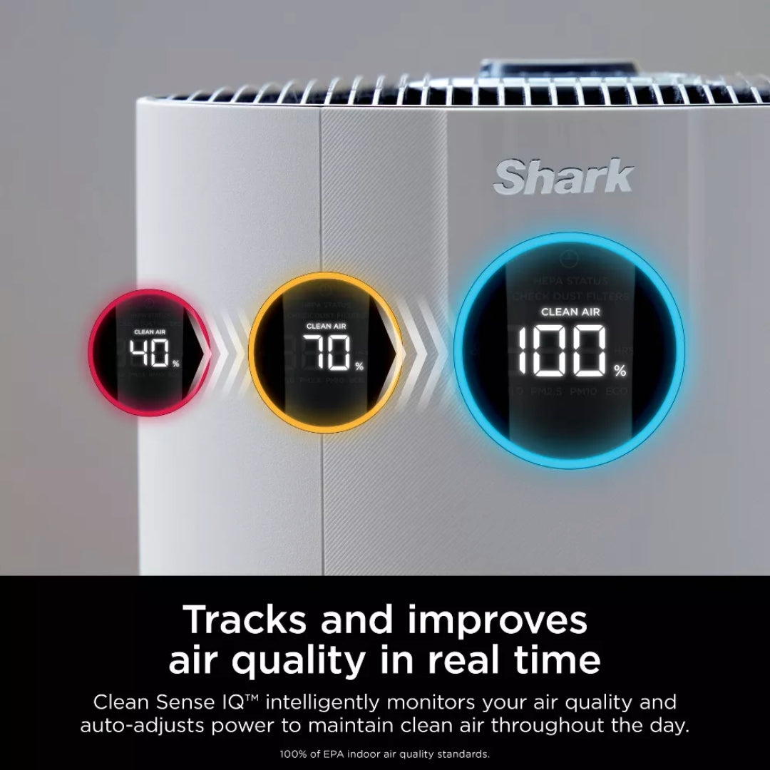 Shark - NeverChange Air Purifier MAX - White