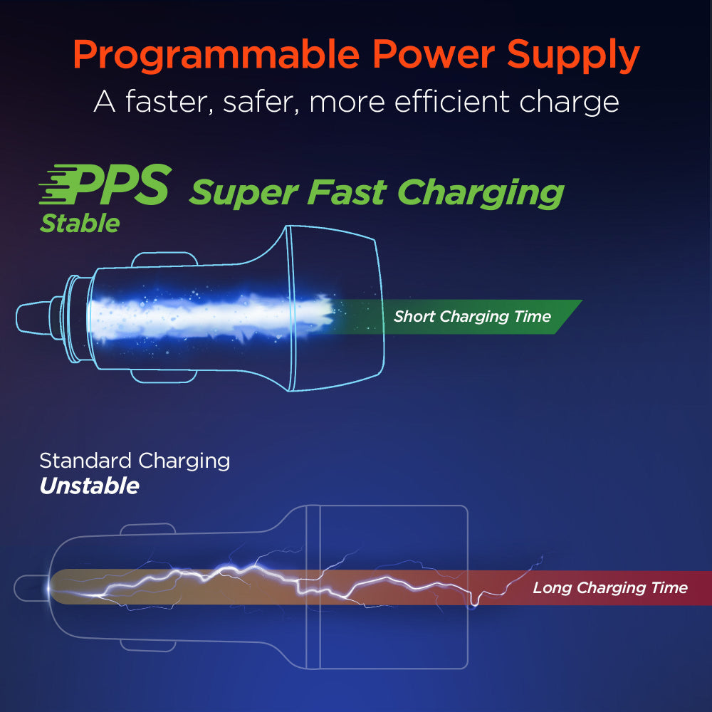 SpeedBoost 25W USB-C PD + 12W USB Fast Car Charger with 4ft USB-C Cable - Black