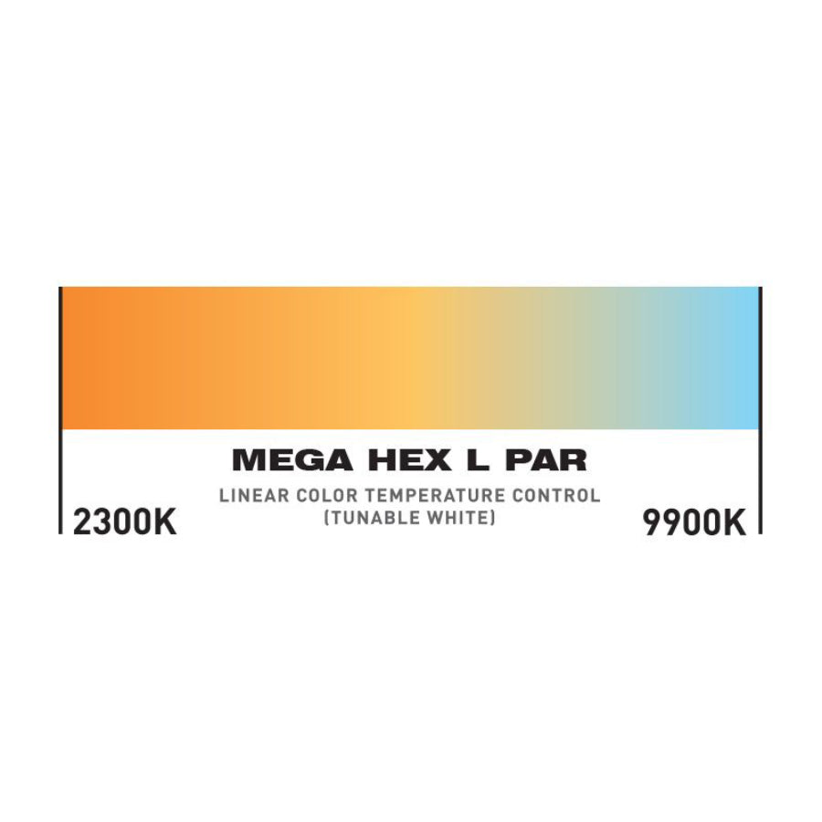 Foco LED RGBLA+UV Mega Hex L Par Eliminator Lightning MEG420 de American DJ, color negro