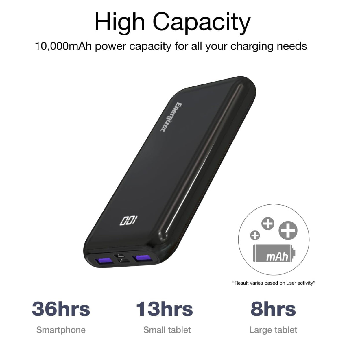 Energizer UE10011PQ 10000mAh Power Bank - Black