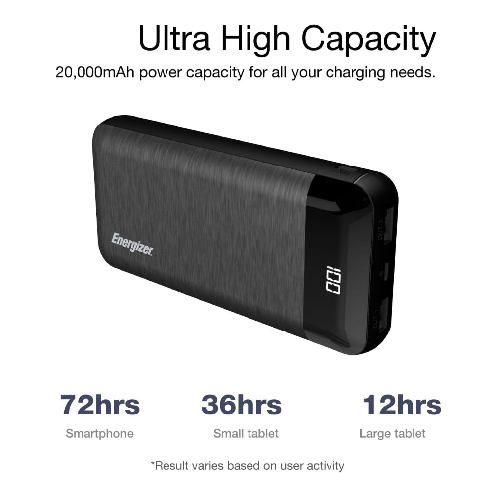 Energizer UE20058 20000mAh Power Bank - Black