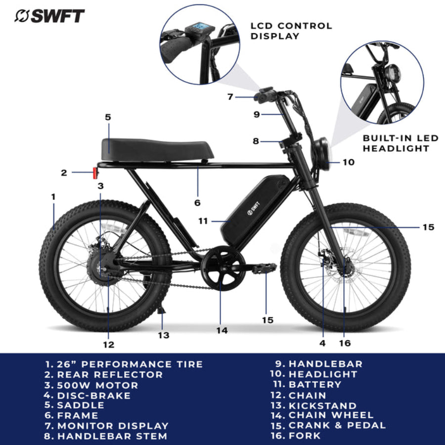 SWFT Z.X Zip All-Terrain Electric Bike - Black