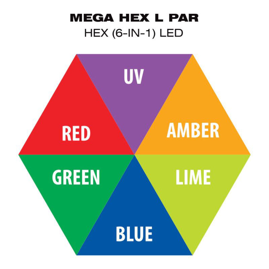 Foco LED RGBLA+UV Mega Hex L Par Eliminator Lightning MEG420 de American DJ, color negro