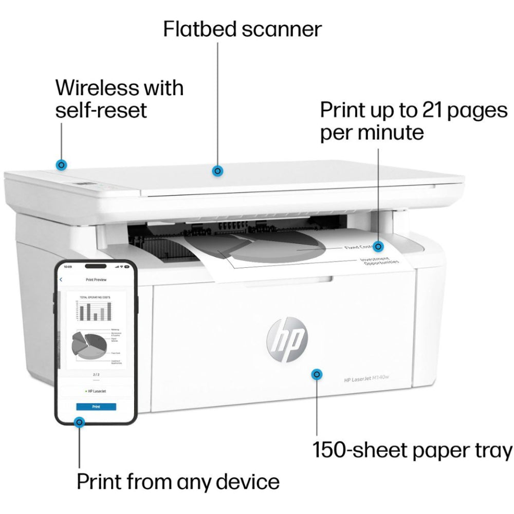 Impresora inalámbrica en blanco y negro HP LaserJet M140w - Blanca