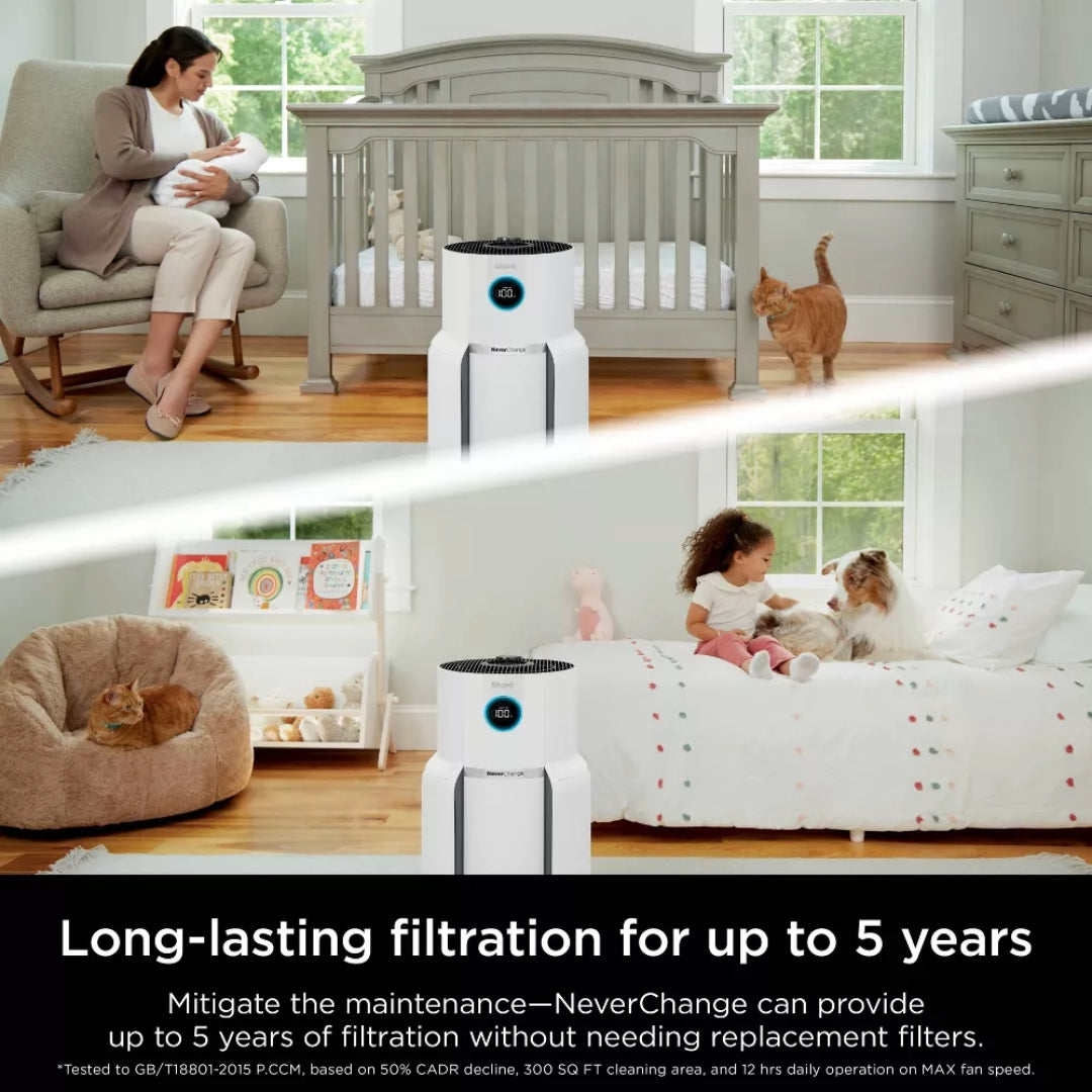 Shark - NeverChange Air Purifier MAX - White