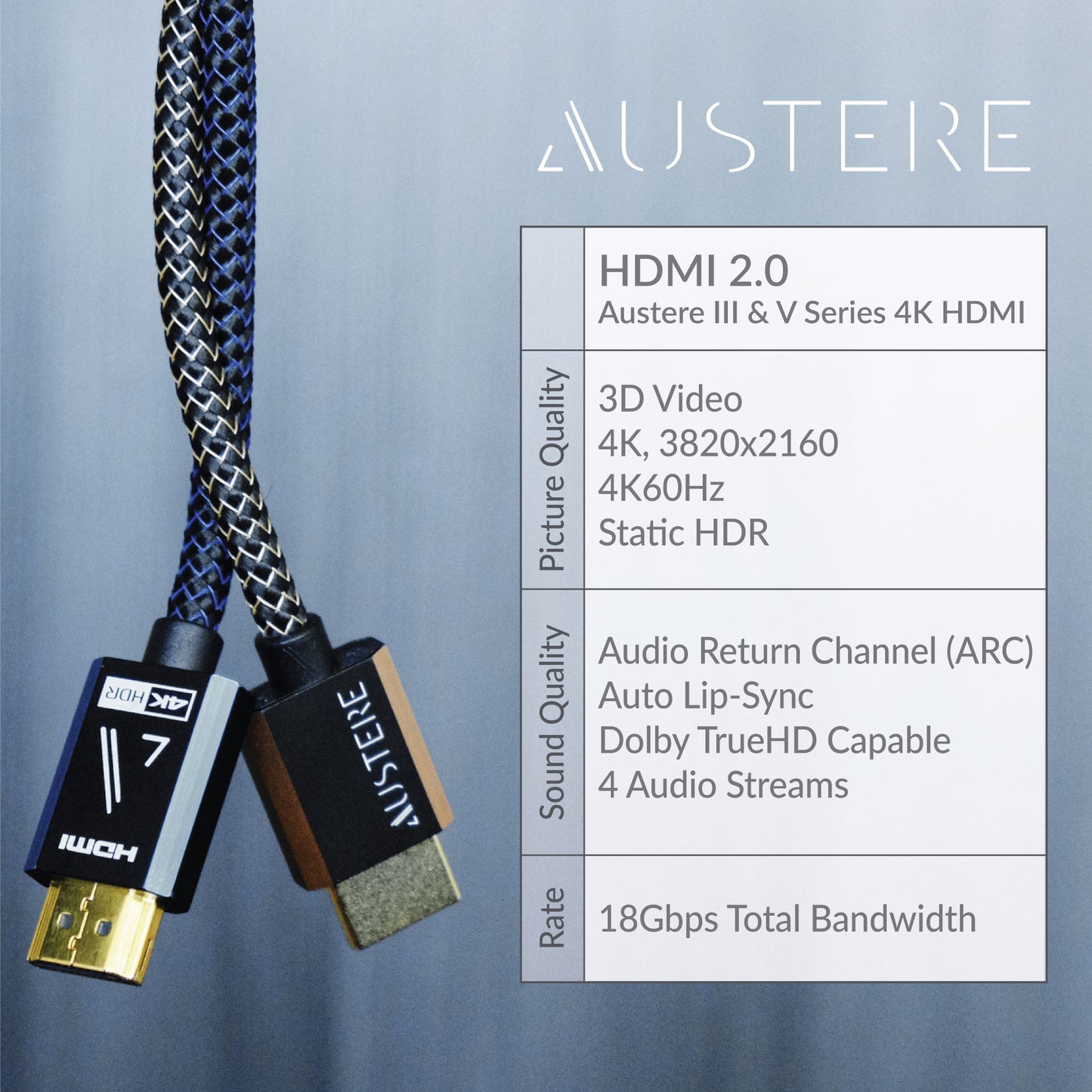 Cable HDMI 4K de 2,5 m de la serie III 3S4KHD225M de Austere, color negro 