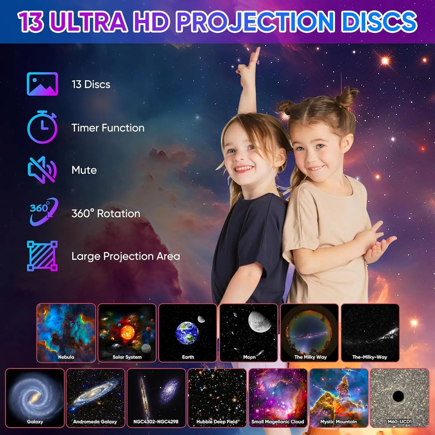 Planetarium Projector Night Light Galaxy Projector 360 Degree Rotation HD Star Projector For Bedroom Ceiling Decor