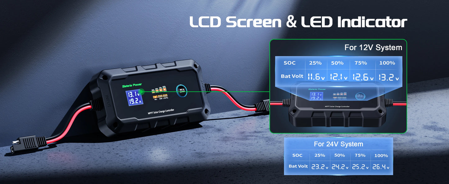 20A 12V/24V MPPT Solar Charge Controller with LCD Display