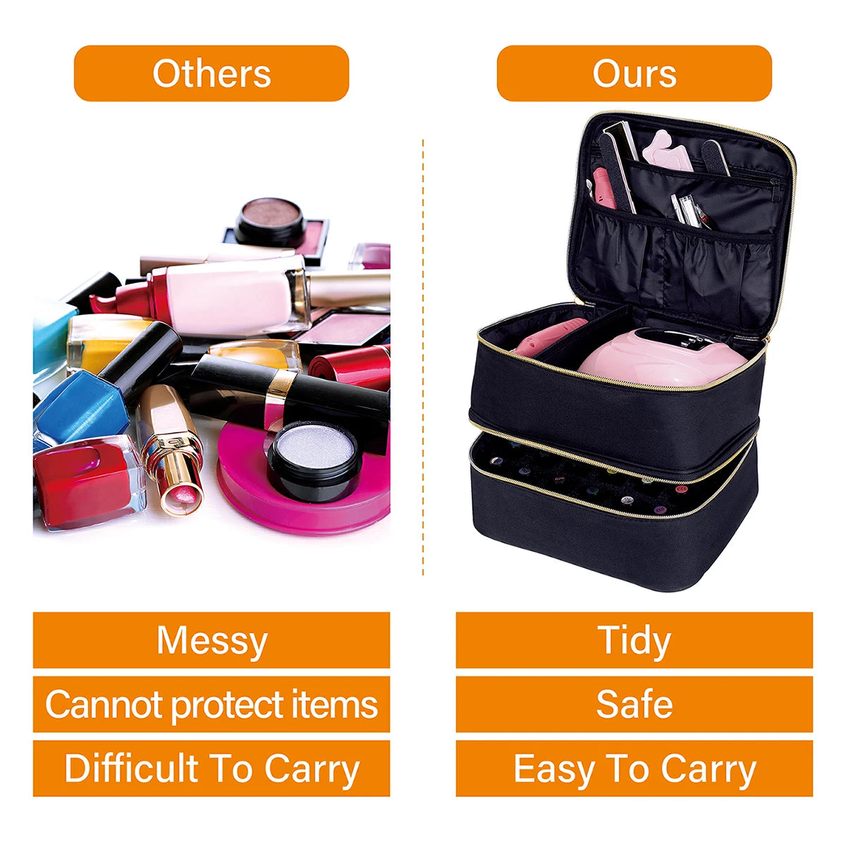 Handheld Double Layer Nail Polish Organizer Tote Bag for Women and Girls - Versatile Cosmetic Case for Nail Art and Essential Oils