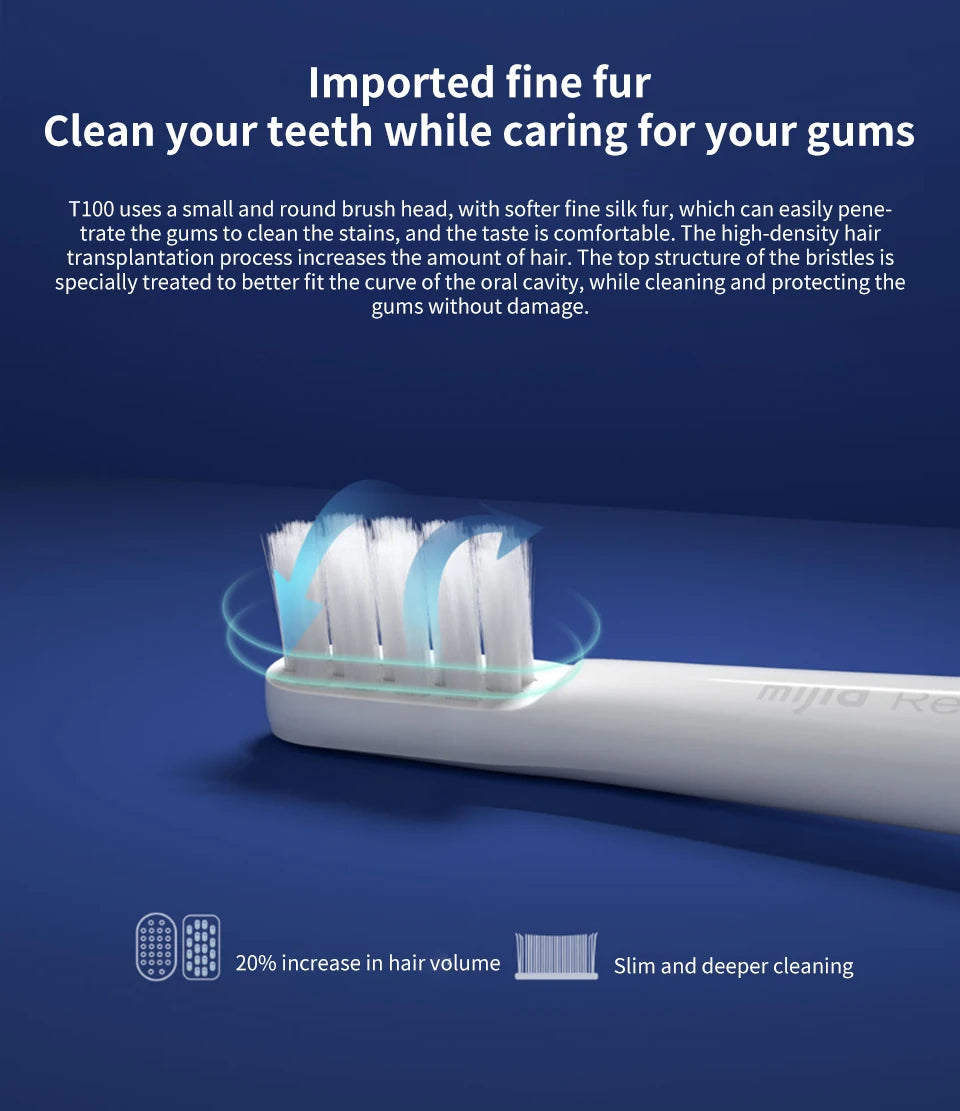 XIAOMI Mijia T100 Cepillo de dientes eléctrico sónico Mi Smart Tooth Brush Colorido USB Recargable IPX7 Impermeable Para cabezal de cepillo de dientes