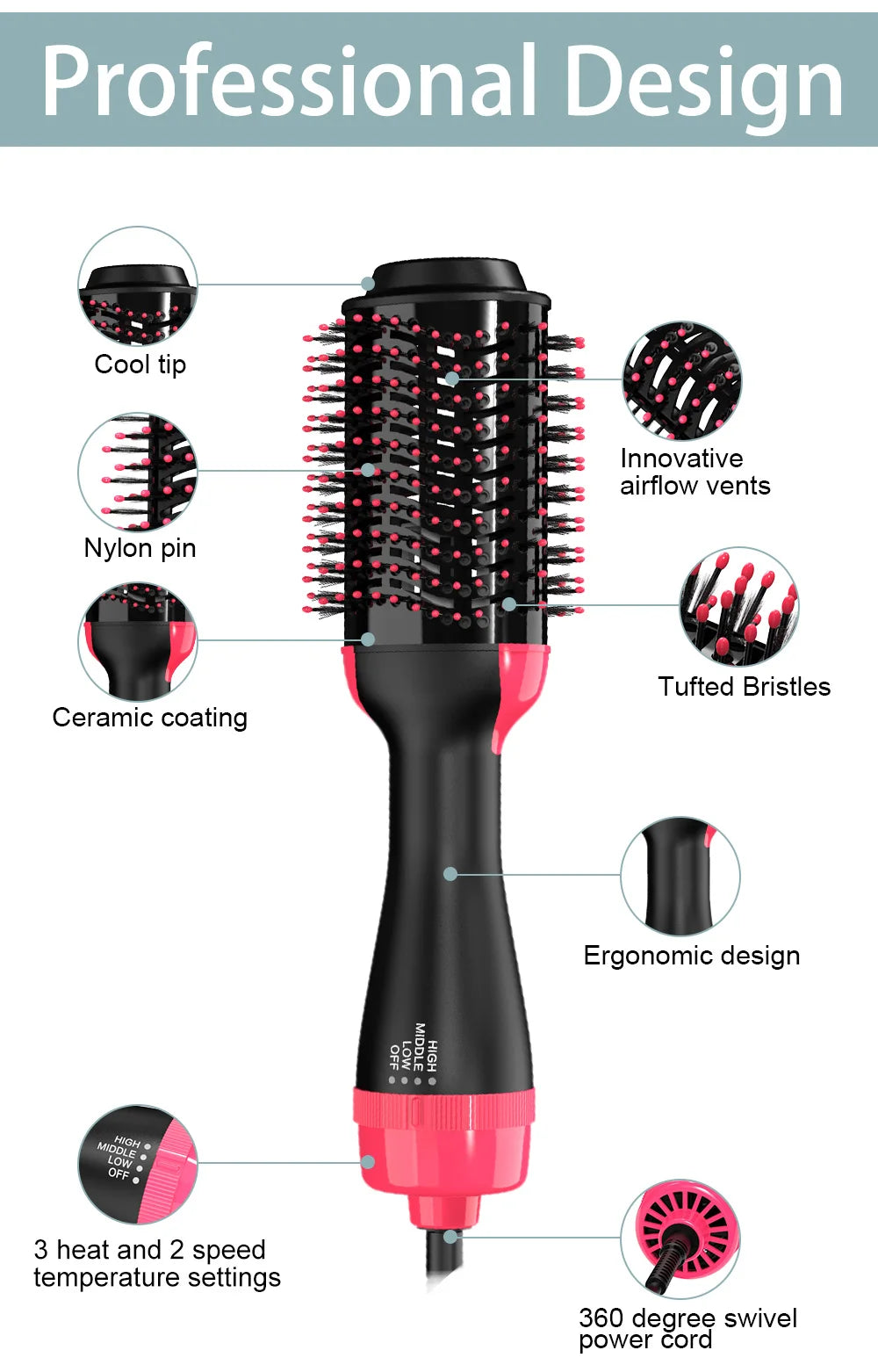 LISAPRO 3 IN 1 Hot Air Brush One-Step Hair Dryer Styler