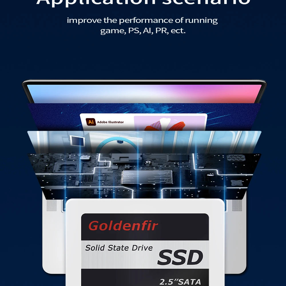 Goldenfir SSD 120GB 250GB 500GB 960GB 2.5 Hard Drive Disk Disc Solid State Disks 2.5 " Internal